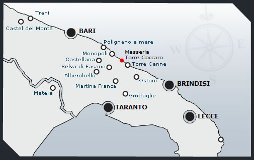 Itinerario TURISTICO